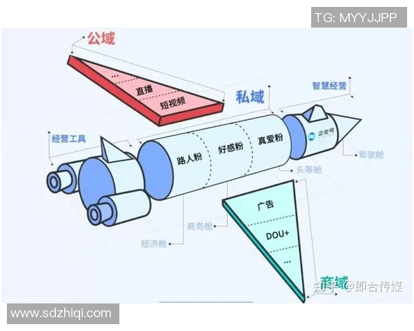 深度分析上海足球队的运营策略与发展模式探讨